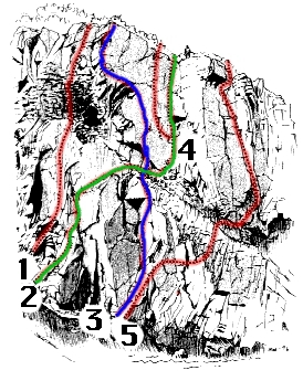 Copyright: Magnus Nilsson/äventyrsskolan AC